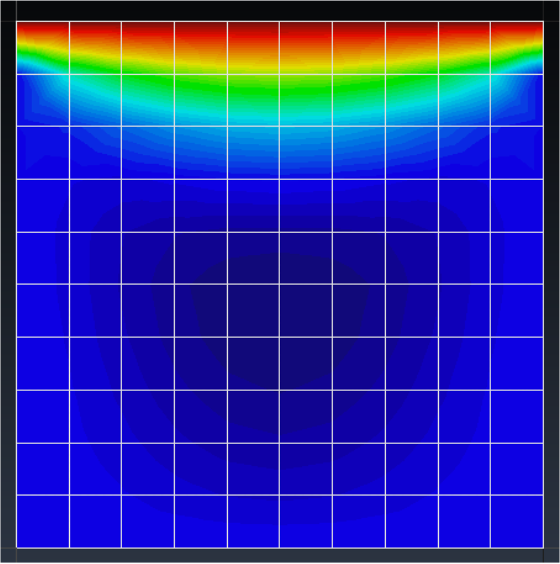 Superposition of geophysical and topography profile